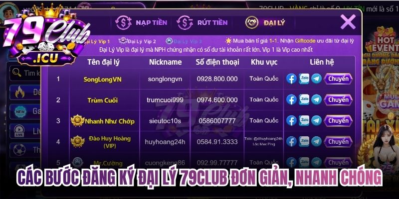 Các bước đăng ký đại lý 79club đơn giản, nhanh chóng, đúng quy trình