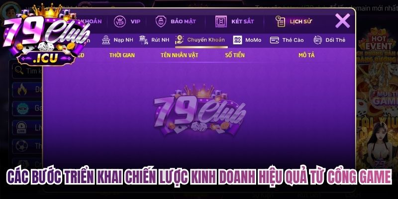 Các bước triển khai chiến lược kinh doanh hiệu quả từ cổng game 