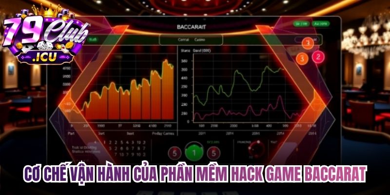 Hack Baccarat - Giải Pháp Gia Tăng Tỷ Lệ Thắng Cược 2 Cơ chế vận hành của phần mềm hack game Baccarat