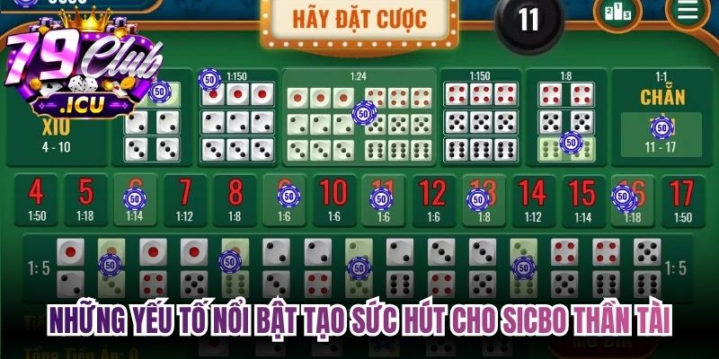 Sicbo Thần Tài – Tựa Game Hấp Dẫn Nên Trải Nghiệm 2 Những yếu tố nổi bật tạo sức hút cho Sicbo thần tài